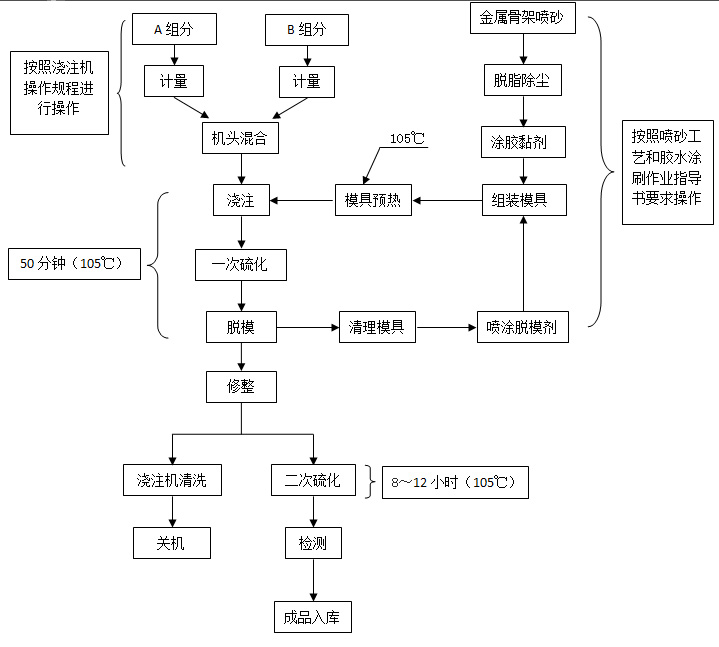 δ(bio)}-1 ؐ.jpg